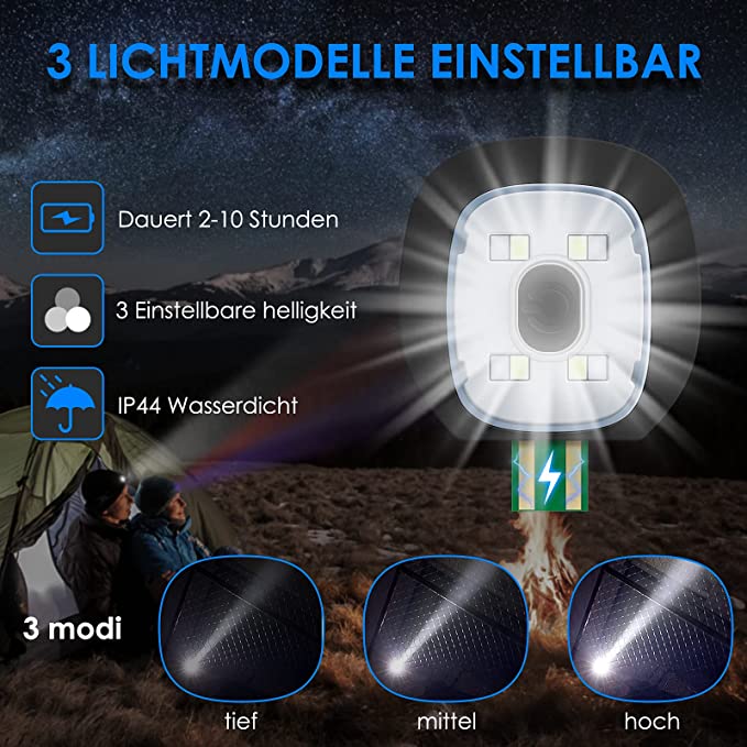 LED Beleuchtete Wintermütze - LeuchtWelten